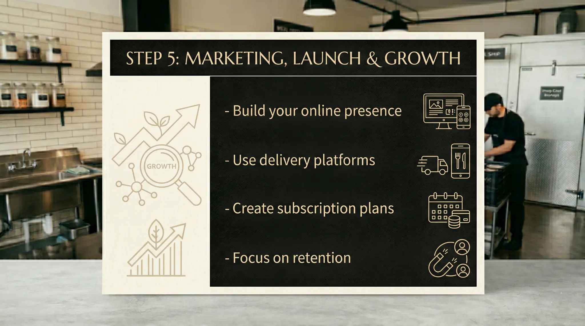 infographic card presenting meal prep marketing strategy, delivery platforms, subscription plans, and customer retention tactics