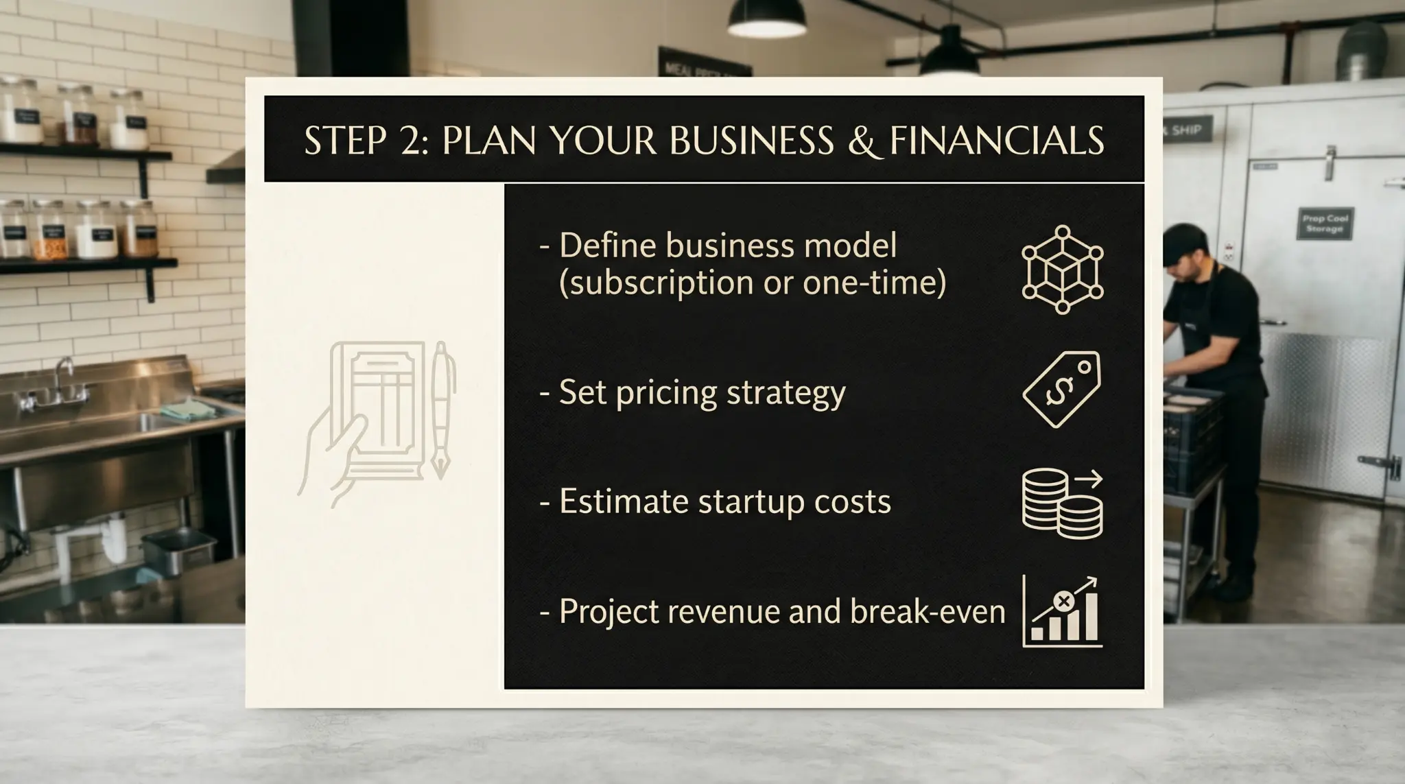 infographic card outlining meal prep business planning, pricing strategy, startup cost estimation, and revenue projections